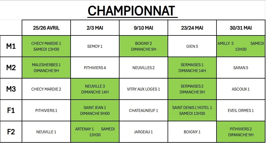 Planning des Championnats par équipes été 2026