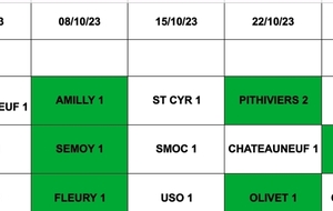 Championnat par équipes seniors+