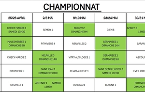 Planning des Championnats par équipes été 2026