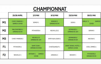 Planning des Championnats par équipes été 2026